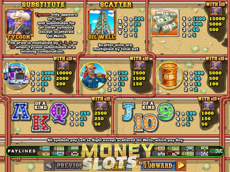 Tycoon Free Slots